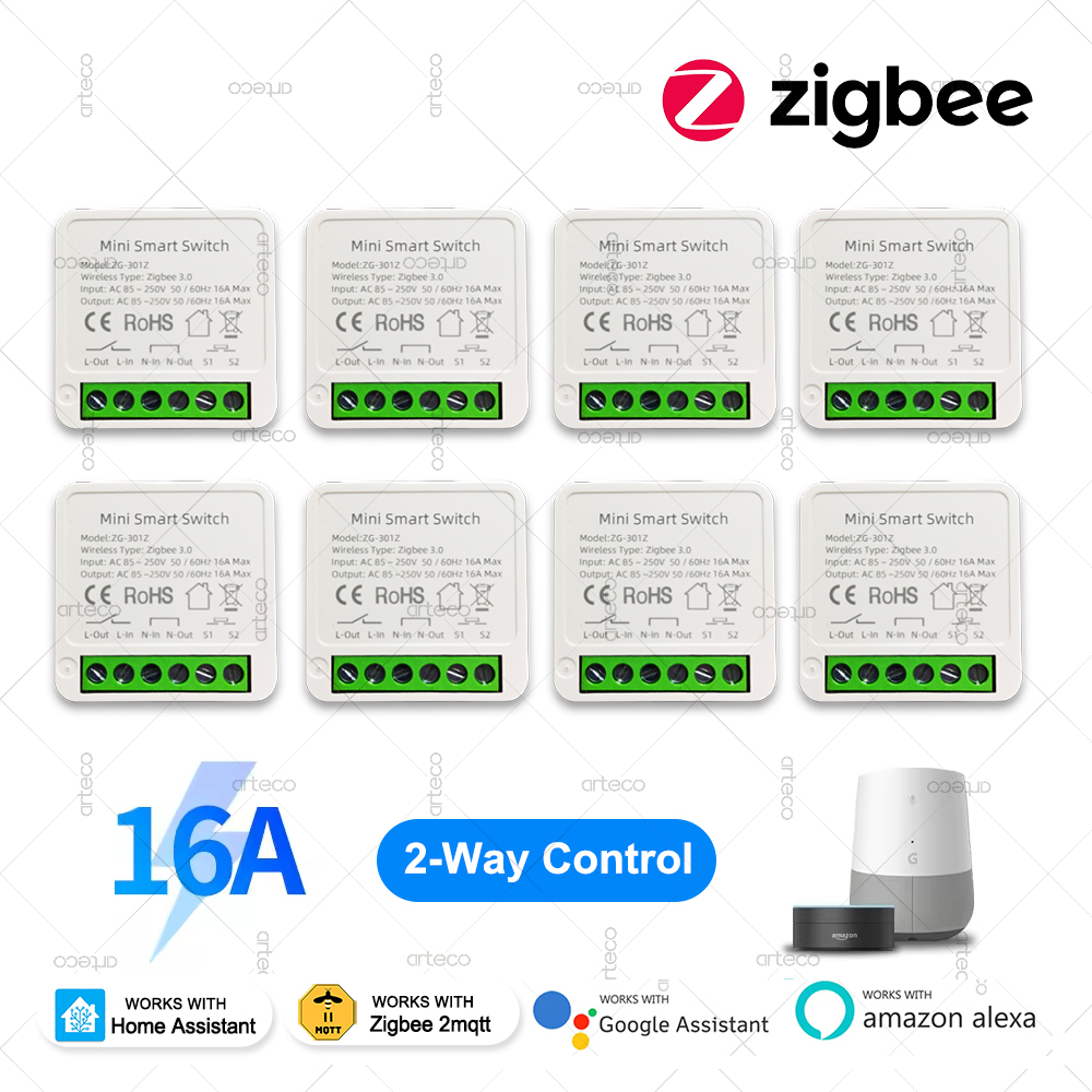 Smart Home Hub 2 - ZigBee 3.0 Akıllı Mini DIY Anahtar