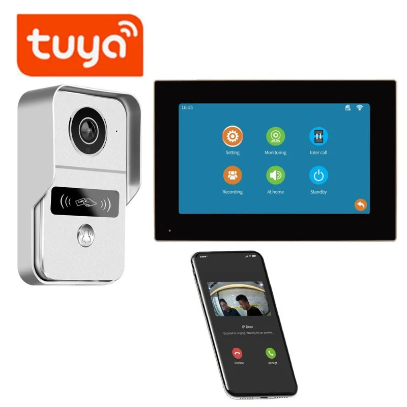 Smart Home Video Doorbell App - Tuya 1080P Wifi Görüntülü Kapı Zili