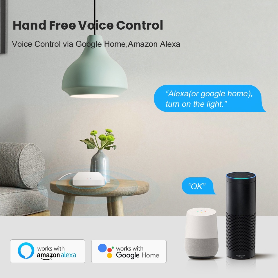 Tuya Akıllı Yaşam Çok modlu Ağ - Smart Home Living incelemesi ve fiyatı