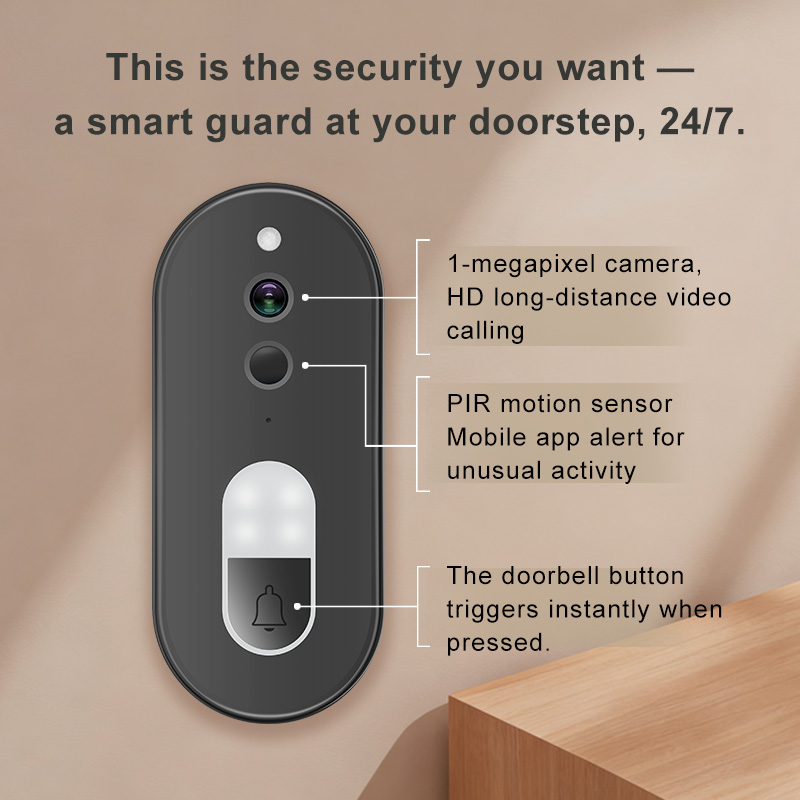 Tuya 1080P HD Kablosuz WiFi Gö - Smart Home Cctv Camera incelemesi ve fiyatı