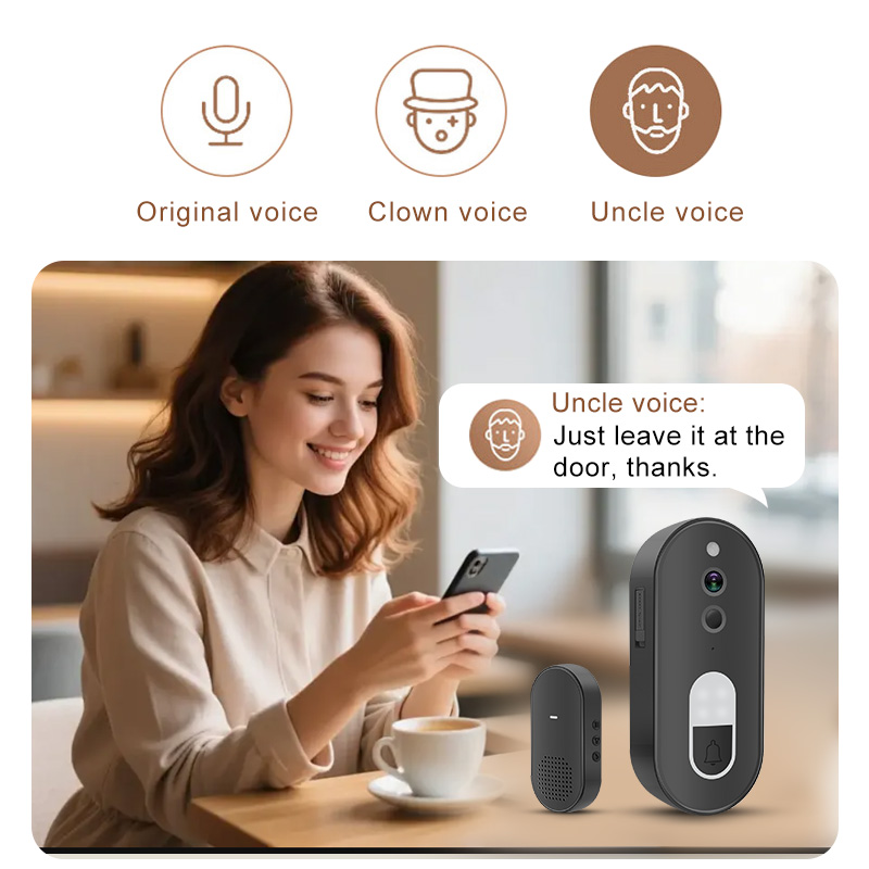 Tuya 1080P HD Kablosuz WiFi Gö - Smart Home Cctv Camera incelemesi ve fiyatı