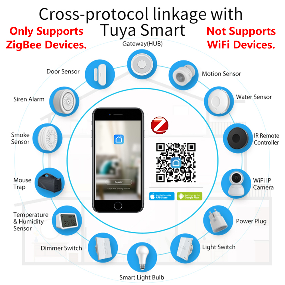 HomeKit ZigBee ağ geçidi Hub a - Smart Home Living incelemesi ve fiyatı