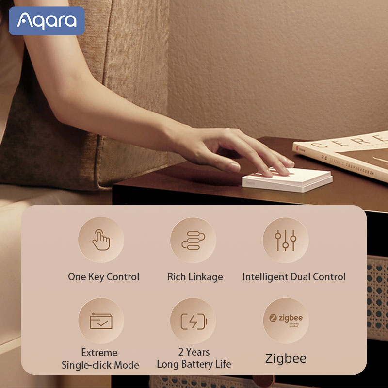 Orijinal akara akıllı duvar an - Smart Home Os incelemesi ve fiyatı