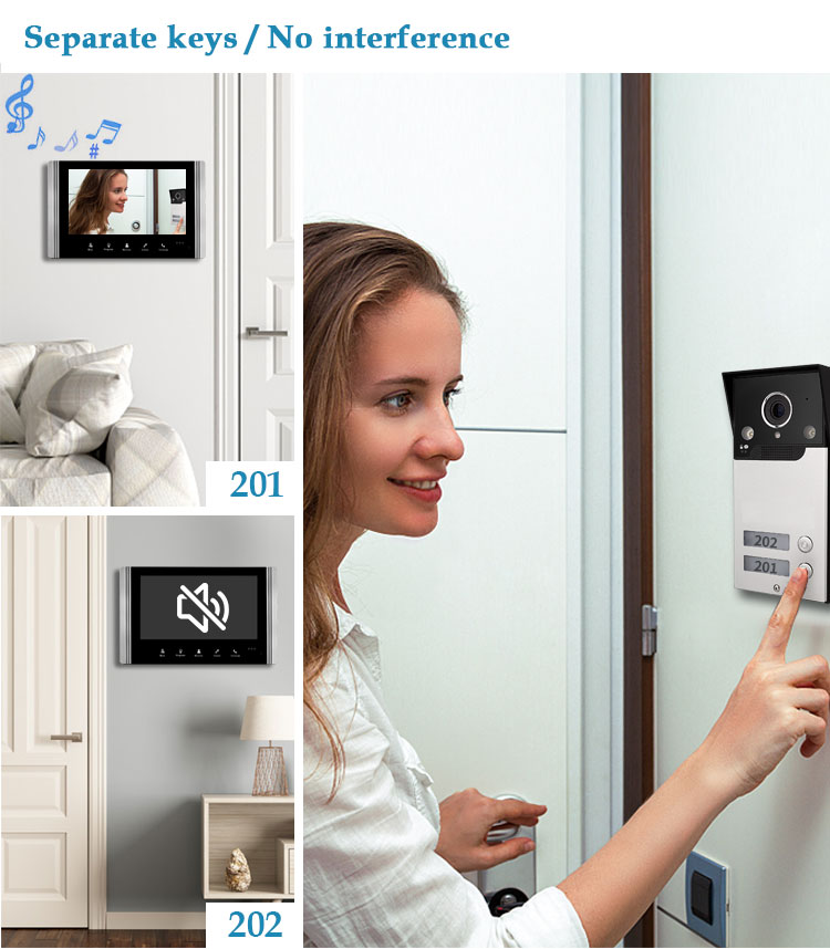 Çok Aile Görüntülü Kapı Telefo - Smart Home Video Doorbell App incelemesi ve fiyatı