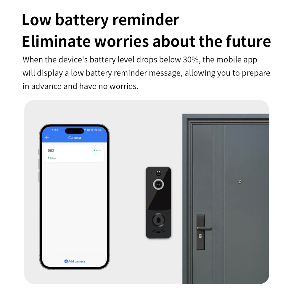 1080P WIFI Görüntülü Kapı Zili - Smart Home Video Doorbell App incelemesi ve fiyatı