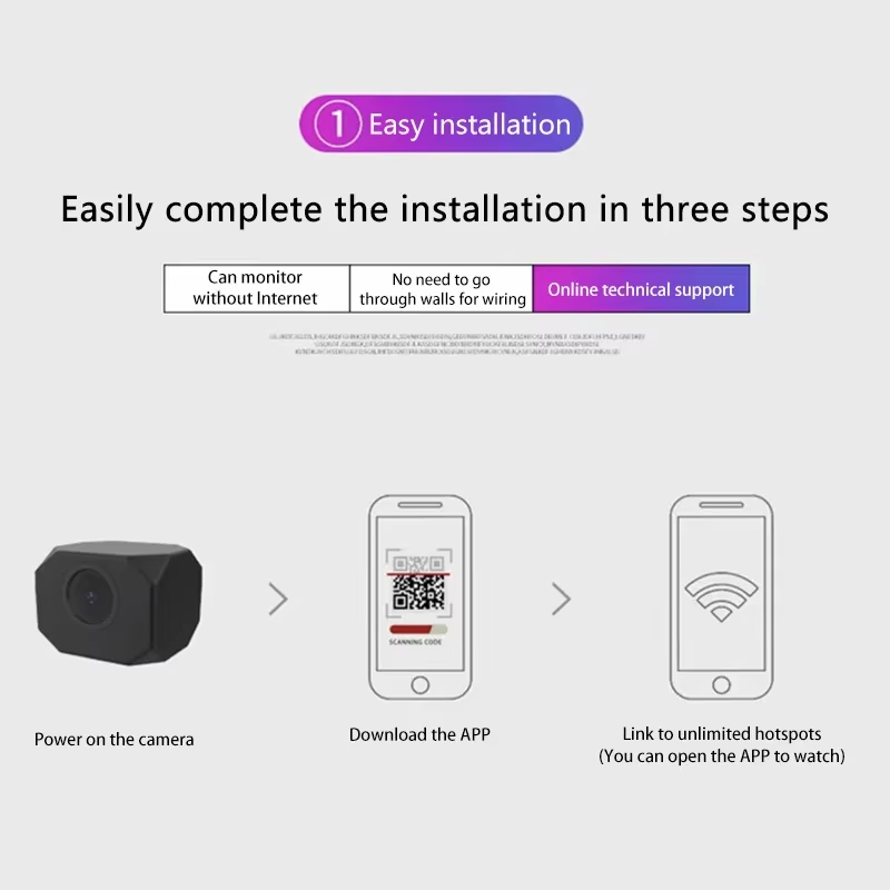 Ev İçin 4K HD WiFi Güvenlik Ka - Smart Home Camera incelemesi ve fiyatı