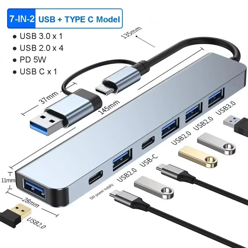 7'si 2'de USB C Hub Genişletic - Smart Home Hub 2 incelemesi ve fiyatı