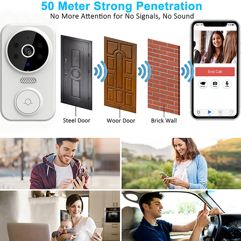 WiFi Akıllı Video Kapı Zili Ka - Smart Home Video Doorbell App incelemesi ve fiyatı