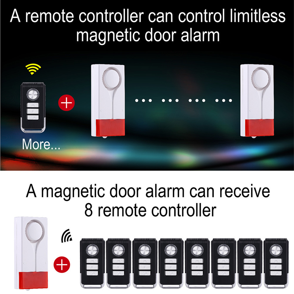 Hırsızlığa Karşı Alarm 110db Y - Door Window Sensor incelemesi ve fiyatı