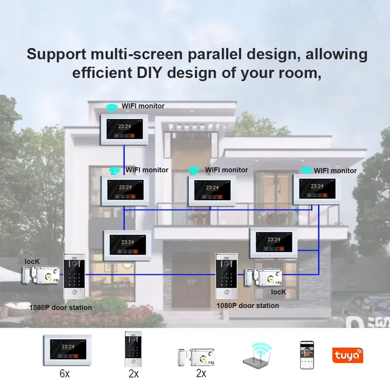 TYSH 2-telli IP Akıllı WiFi Gö - Smart Home Video Doorbell App incelemesi ve fiyatı