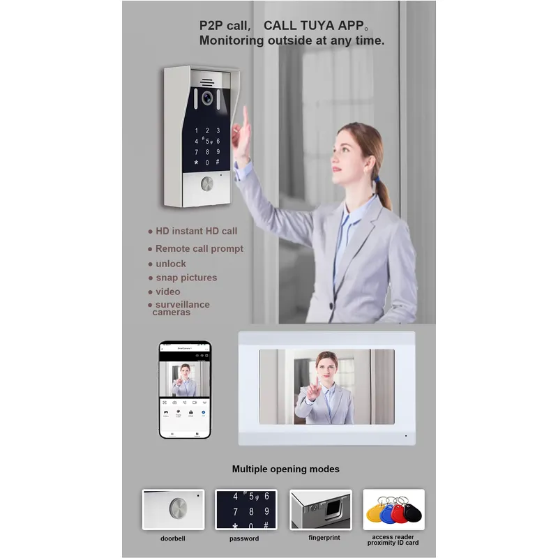 TYSH 2-telli IP Akıllı WiFi Gö - Smart Home Video Doorbell App incelemesi ve fiyatı