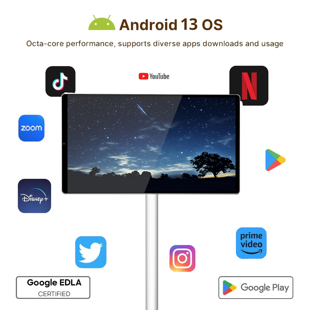Toptan Akıllı Televizyonlar 4G - Smart Home Ac incelemesi ve fiyatı