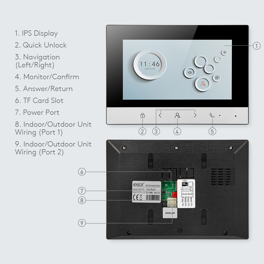 Tuya Akıllı WIFI İç Mekan Moni - Smart Home Network incelemesi ve fiyatı