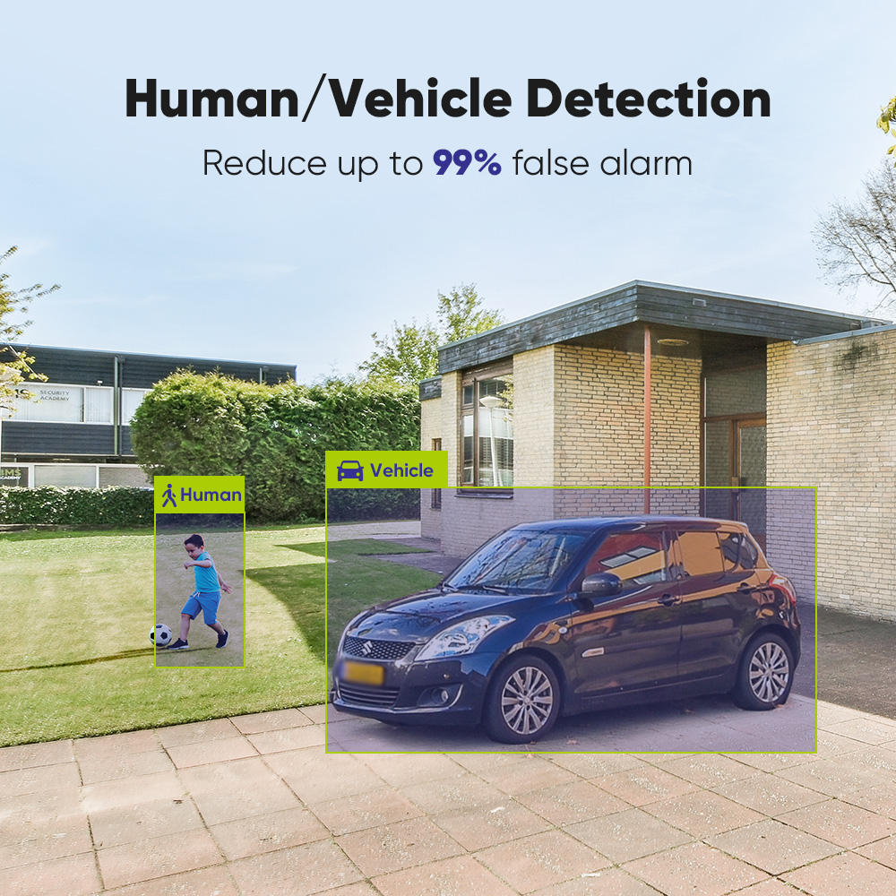 SANNCE 1080P Güvenlik Kamera S - Smart Home Camera incelemesi ve fiyatı