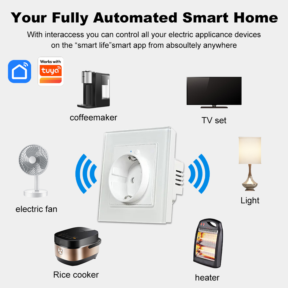 MANHOT WiFi Akıllı AB Duvar Pr - Smart Home Energy App incelemesi ve fiyatı