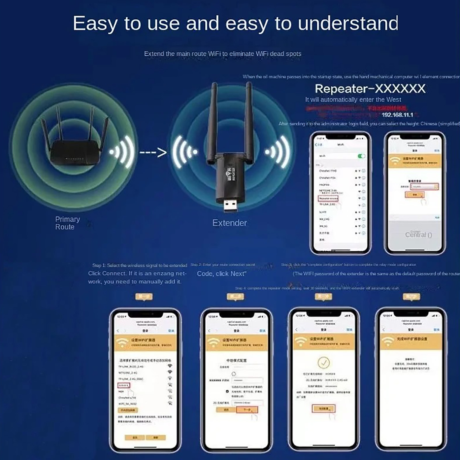 300 Mbps USB Kablosuz WiFi sin - Smart Home Network incelemesi ve fiyatı