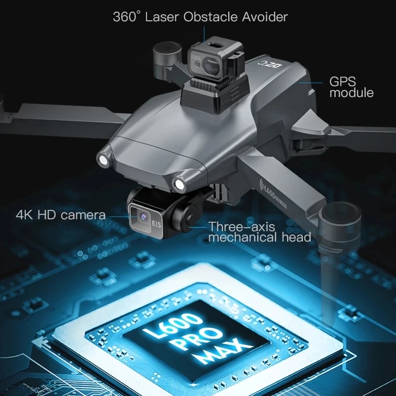 L600 PRO MAX GPS Drone Profesy - Smart Home Camera incelemesi ve fiyatı