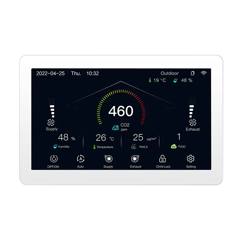 HRV ERV MVHR HVAC Sistem Kontr - Smart Home Ac incelemesi ve fiyatı