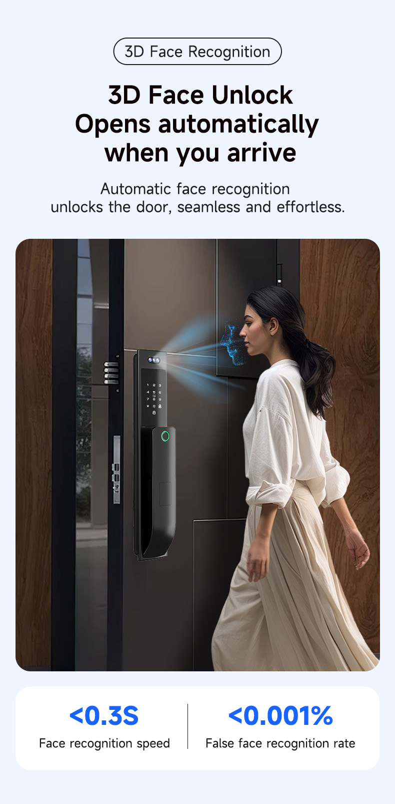 3D Yüz Tanıma Özellikli Akıllı - Smart Home Video Doorbell App incelemesi ve fiyatı