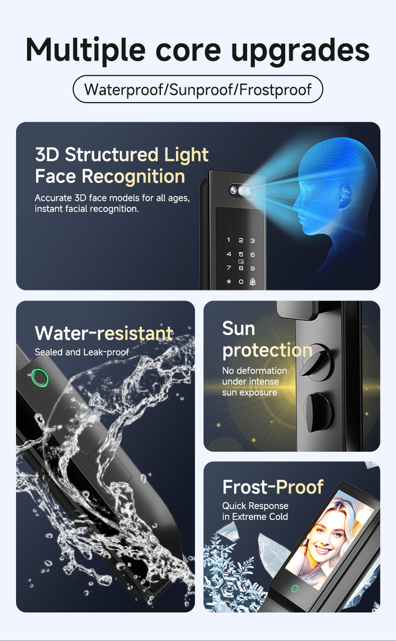 3D Yüz Tanıma Özellikli Akıllı - Smart Home Video Doorbell App incelemesi ve fiyatı