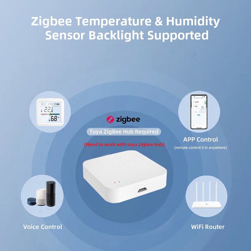 Tuya ZigBee akıllı ev sıcaklık - Smart Home Living incelemesi ve fiyatı