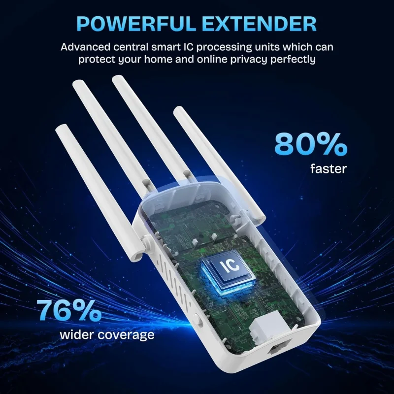 1200Mbps Çift Bantlı WiFi Tekr - Smart Home Network incelemesi ve fiyatı