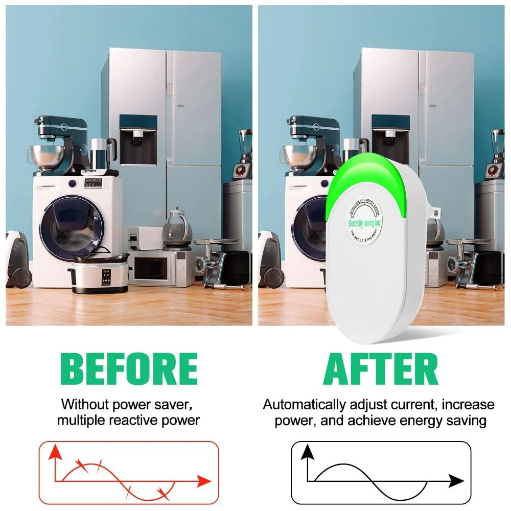 ABD/AB/BK Adaptörü Elektrik Ta - Smart Home Energy Management incelemesi ve fiyatı