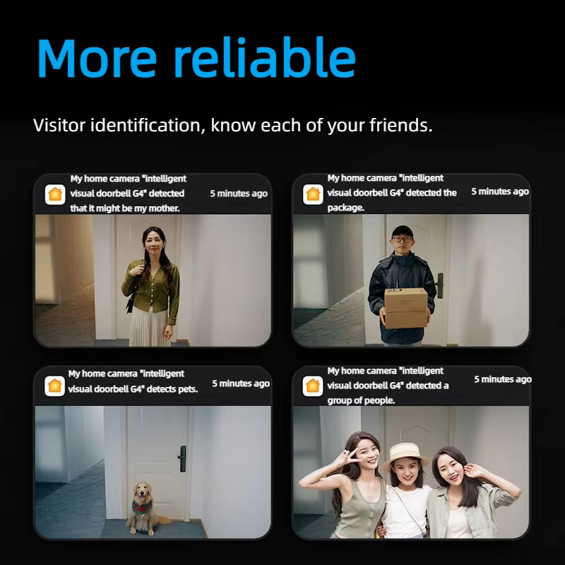Aqara Akıllı Görüntülü Kapı Zi - Smart Home Video Doorbell App incelemesi ve fiyatı