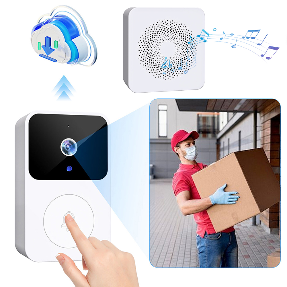 2.4 GHz WiFi Kablosuz Görüntül - Smart Home Video Doorbell App incelemesi ve fiyatı