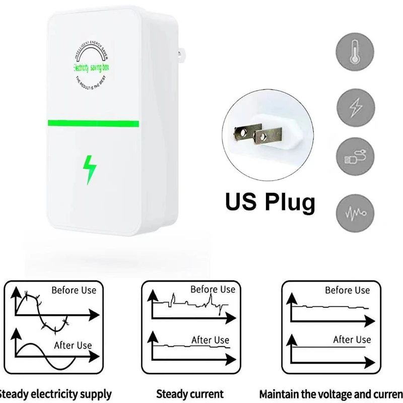 Enerji Tasarrufu Sağlayan Ciha - Smart Home Energy Management incelemesi ve fiyatı