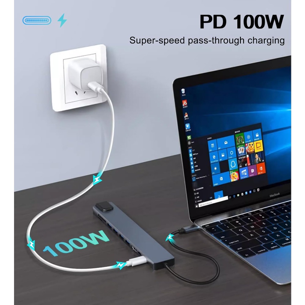 8'i 1 arada/7'si 1 arada USB C - Smart Home Hub 2 incelemesi ve fiyatı