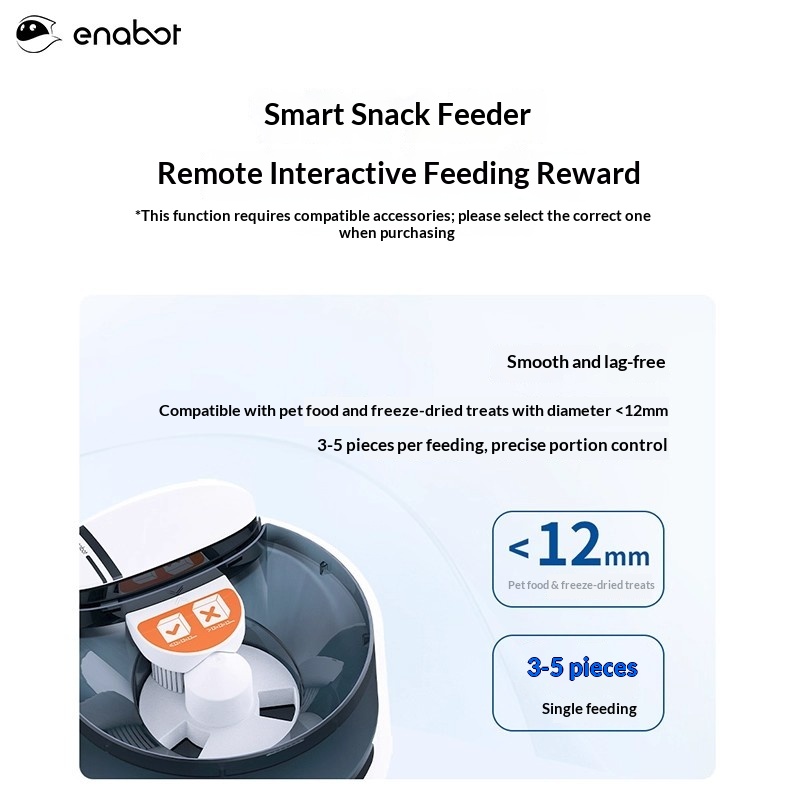 Enabot ROLA PetPal Akıllı Robo - Smart Home Camera incelemesi ve fiyatı