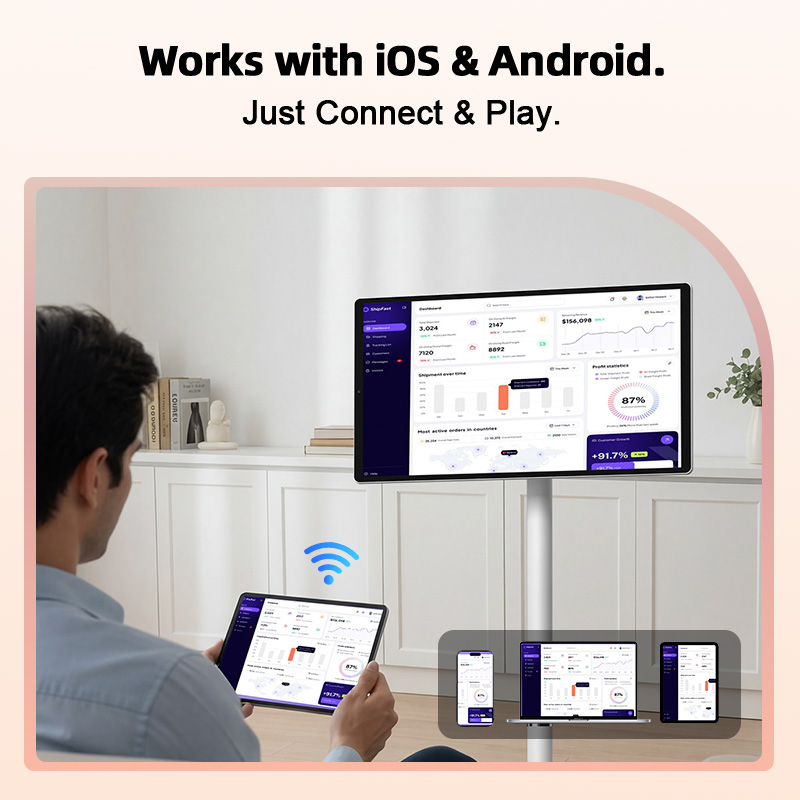 21.5 İnç IPS Android TV Televi - Smart Home Ac incelemesi ve fiyatı