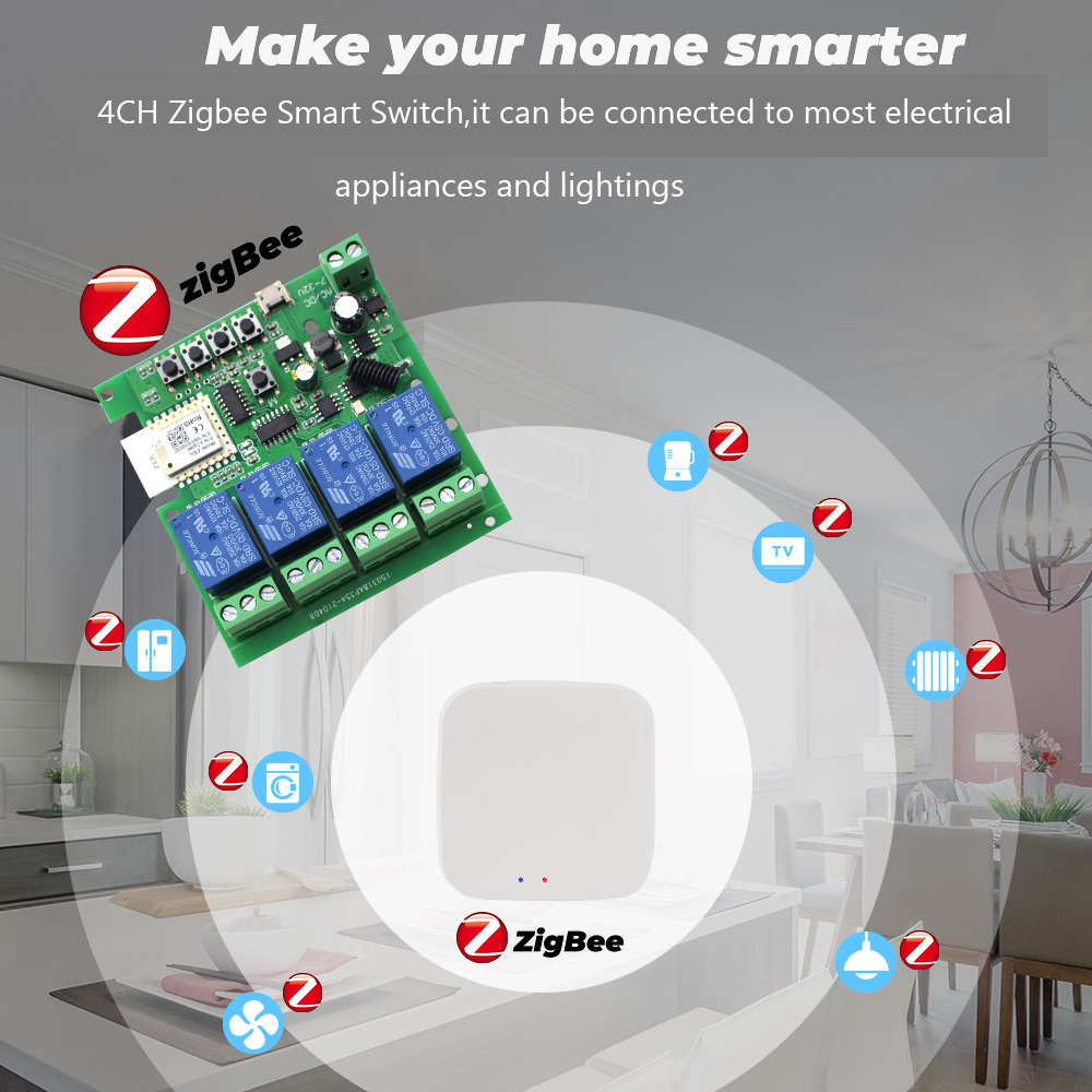 Tuya 4CH Zigbee Anahtar Röle M - Smart Home Ac incelemesi ve fiyatı