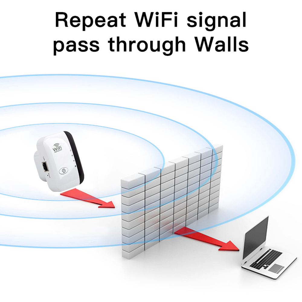 FENVI Kablosuz WiFi Tekrarlayı - Smart Home Network incelemesi ve fiyatı