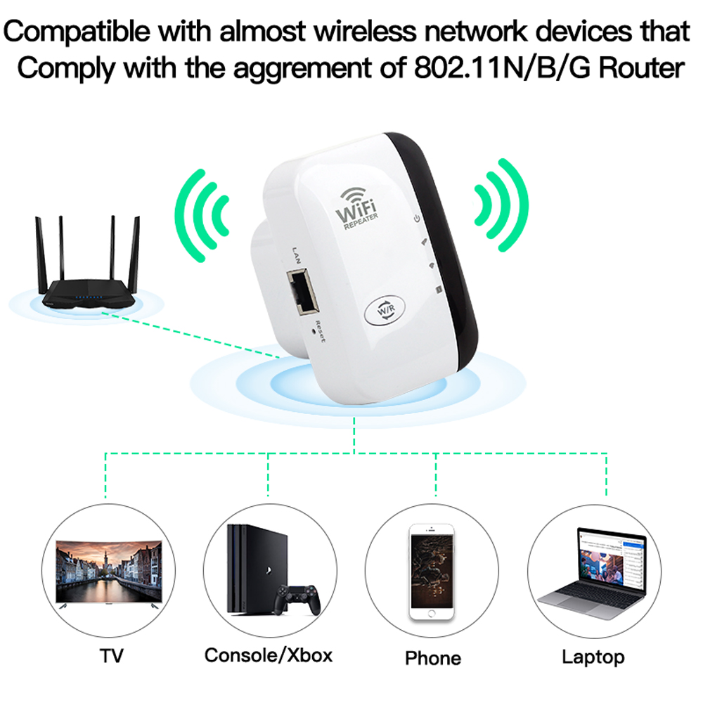 FENVI Kablosuz WiFi Tekrarlayı - Smart Home Network incelemesi ve fiyatı