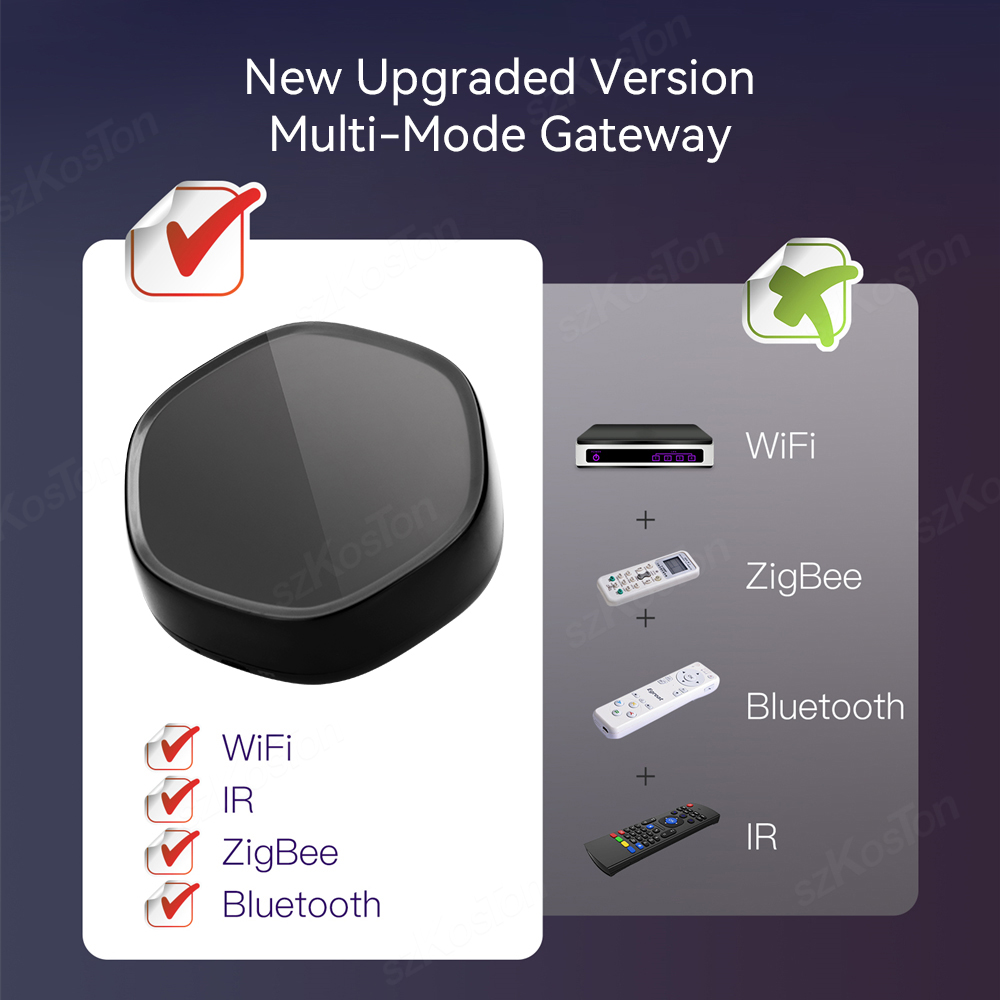 Tuya akıllı ev Multimode ağ ge - Smart Home Living incelemesi ve fiyatı