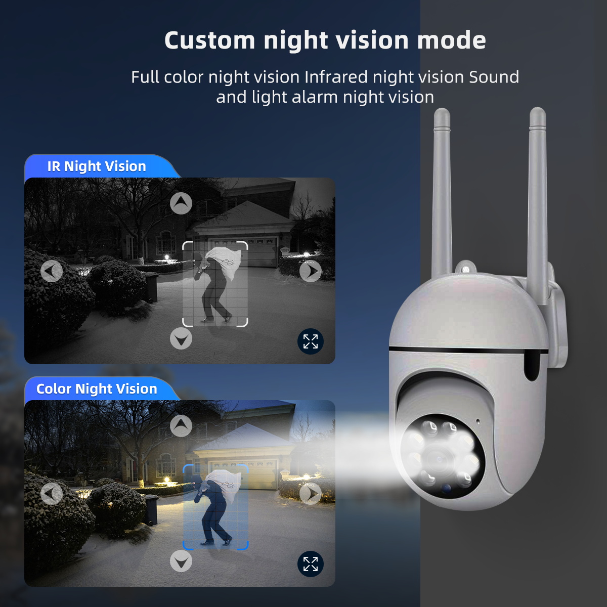 JOOAN 1296P PTZ IP Kamera Akıl - Smart Home Cctv Camera incelemesi ve fiyatı