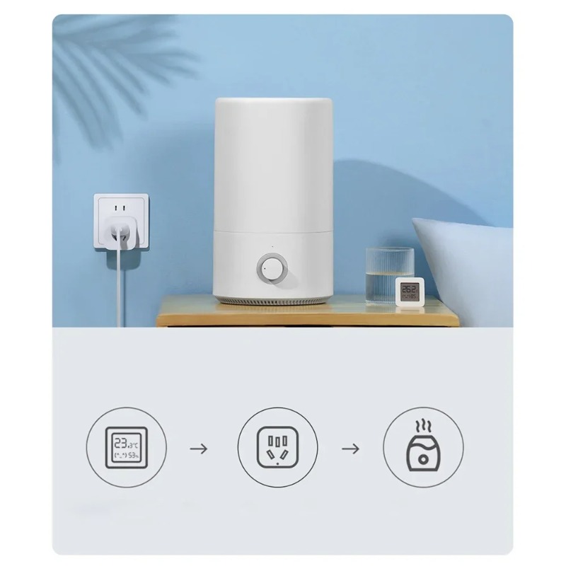 Xiaomi Mijia Akıllı Priz 3 WIF - Smart Home Os incelemesi ve fiyatı